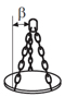 schéma élingue chaîne à 3 brins