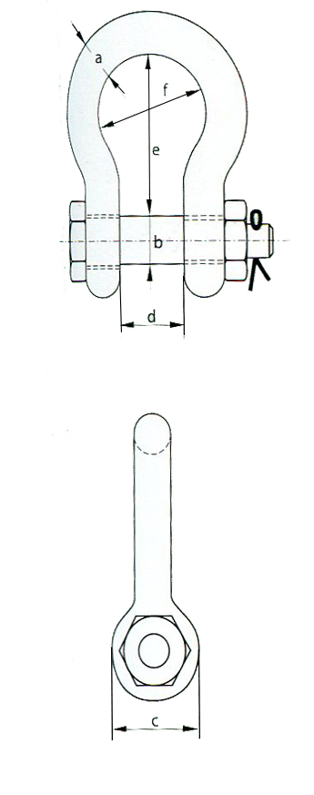 schéma manille lyres à axe boulonné goupillé